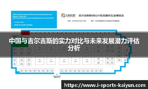 中国与吉尔吉斯的实力对比与未来发展潜力评估分析