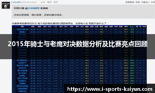 2015年骑士与老鹰对决数据分析及比赛亮点回顾