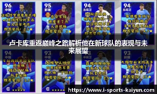 卢卡库重返巅峰之路解析他在新球队的表现与未来展望