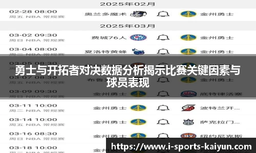 勇士与开拓者对决数据分析揭示比赛关键因素与球员表现